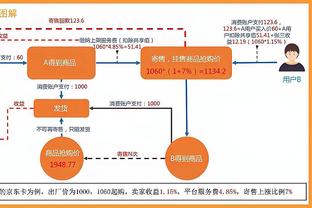 Betway体育网页登陆截图1